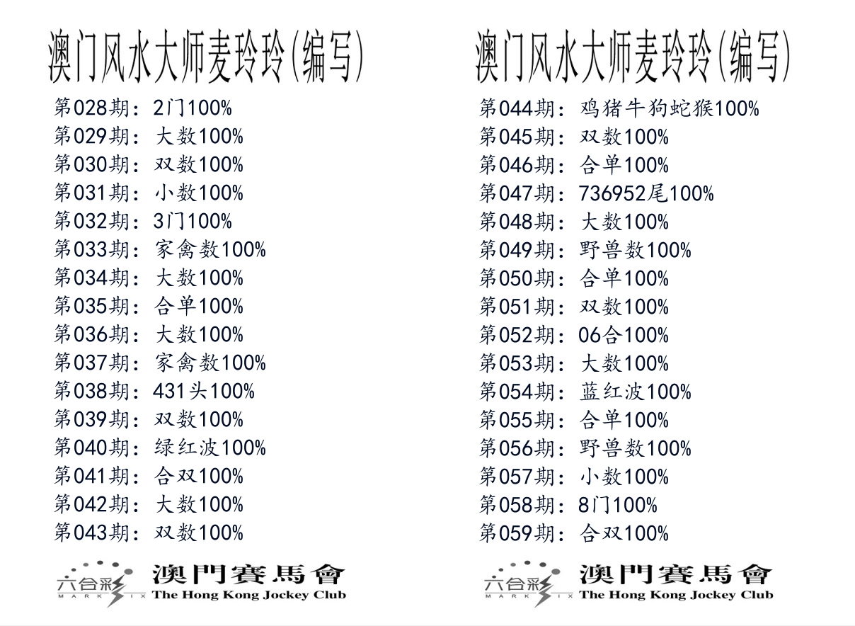 港麦大师 第59期