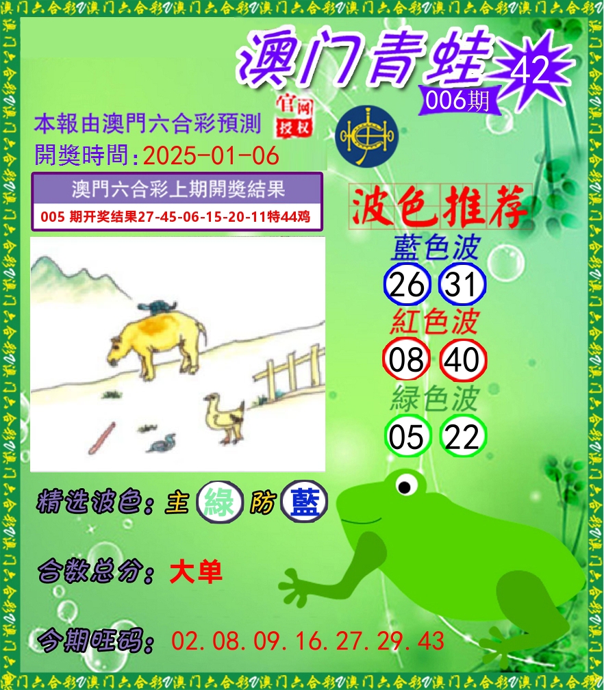 青蛙系列42 第6期