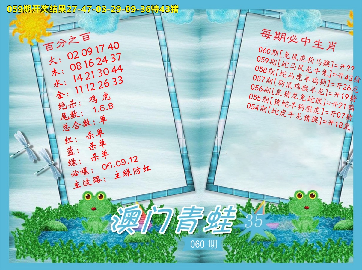 青蛙系列35 第60期