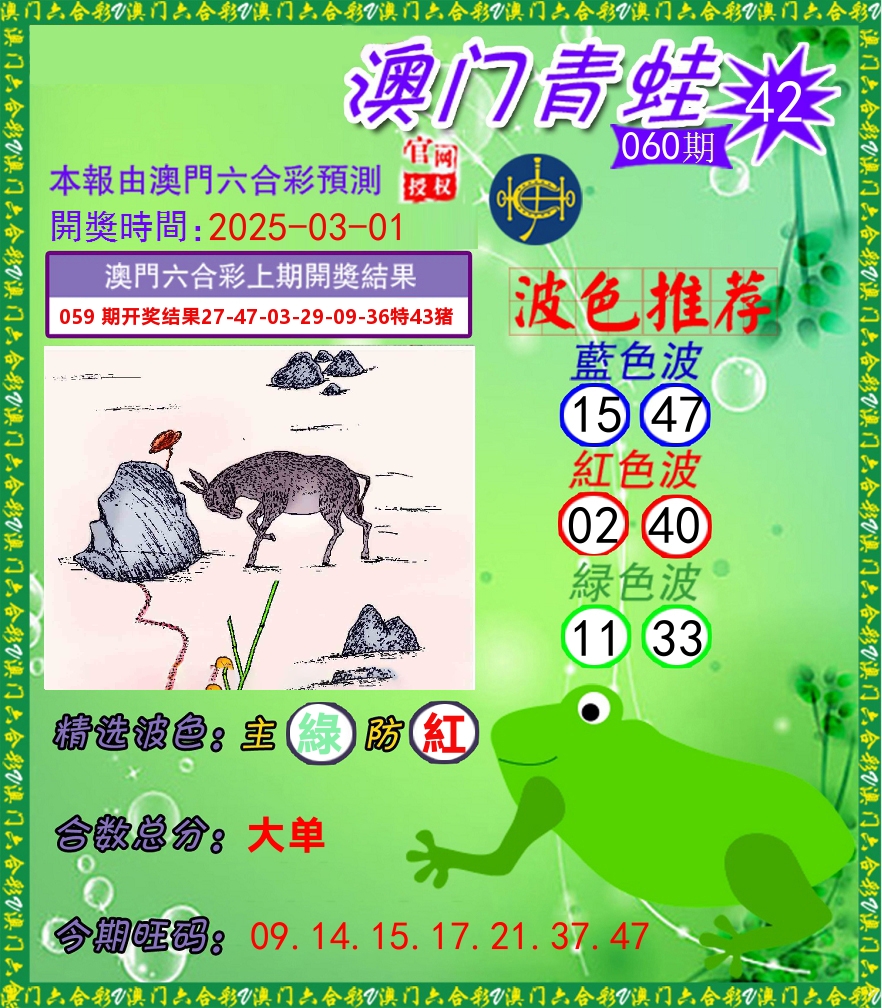 青蛙系列42 第60期