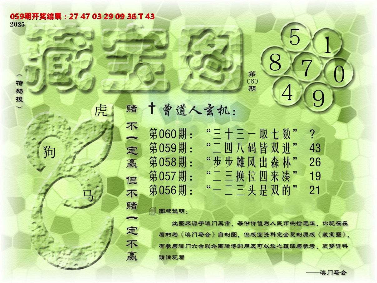 《藏宝图》 第60期