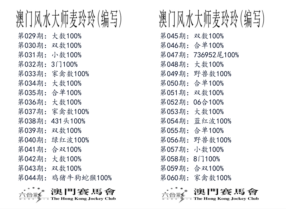 港麦大师 第60期