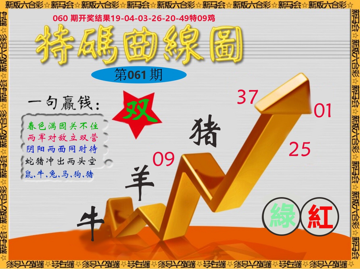 特码曲线图 第61期