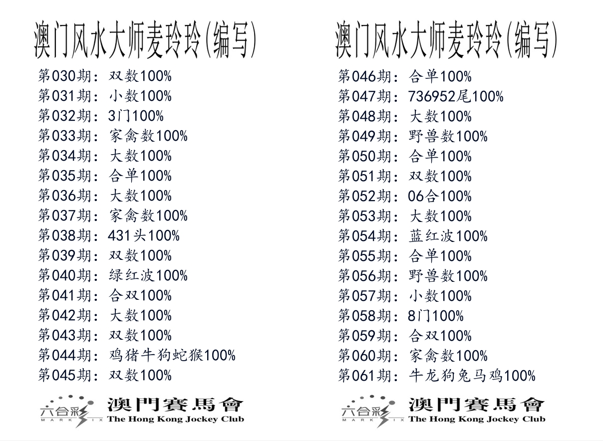 港麦大师 第61期