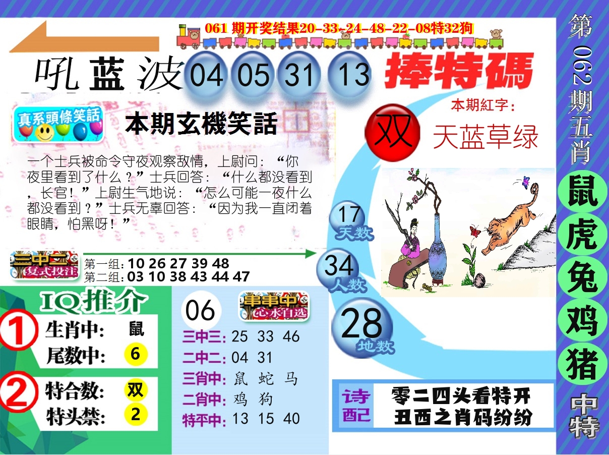 新特报 第62期