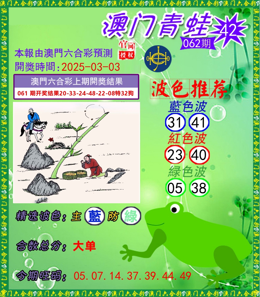 青蛙系列42 第62期