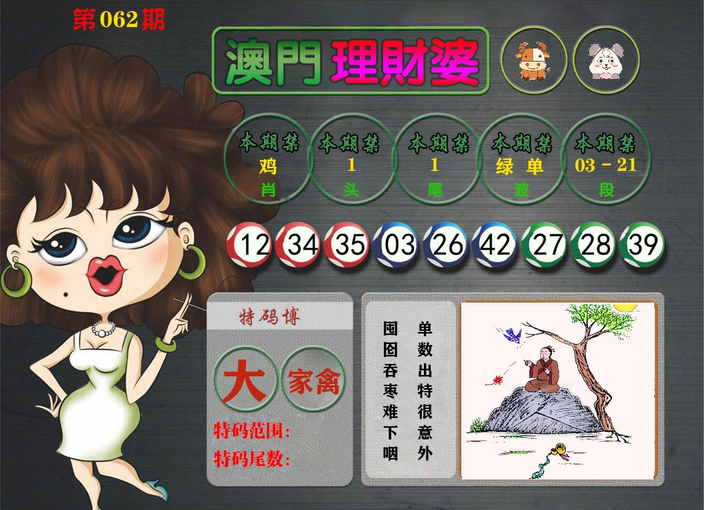 理财婆 第62期