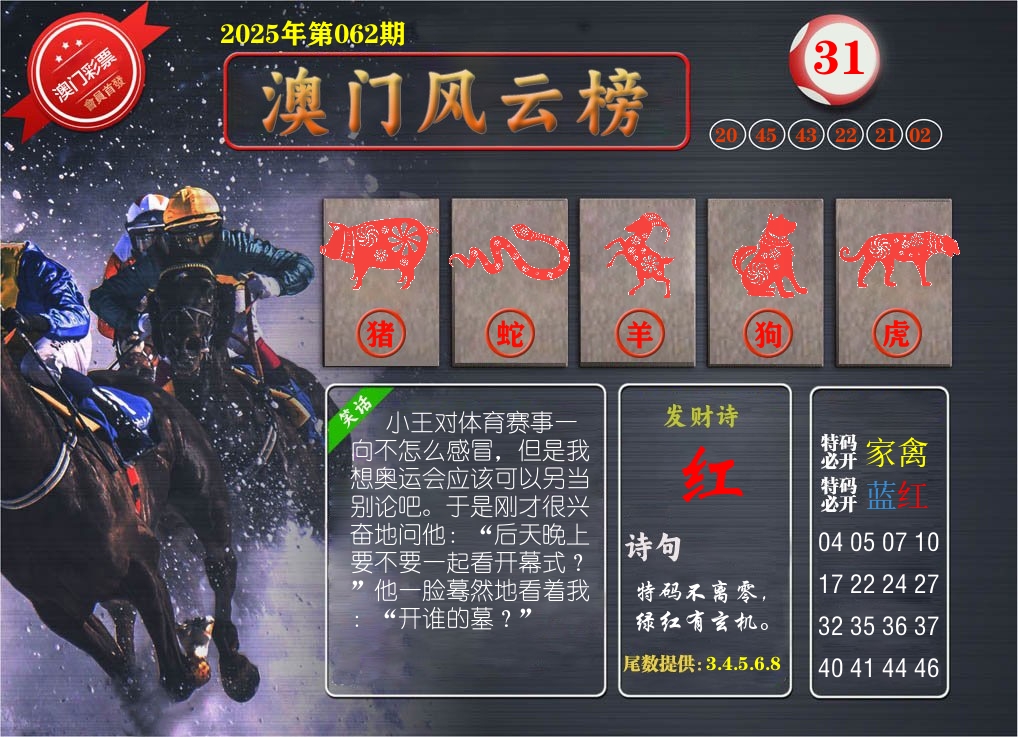 澳门风云榜 第62期
