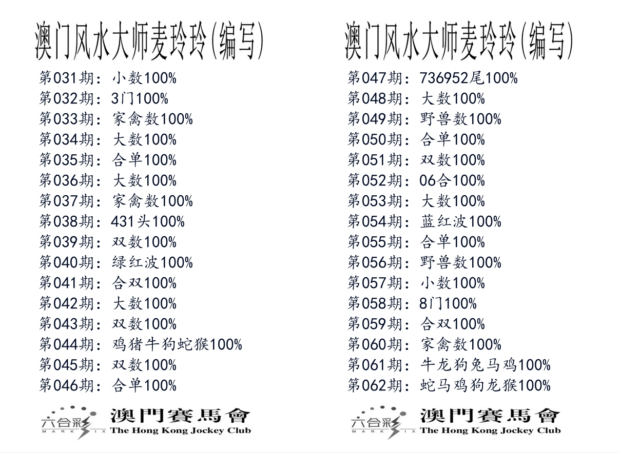 港麦大师 第62期