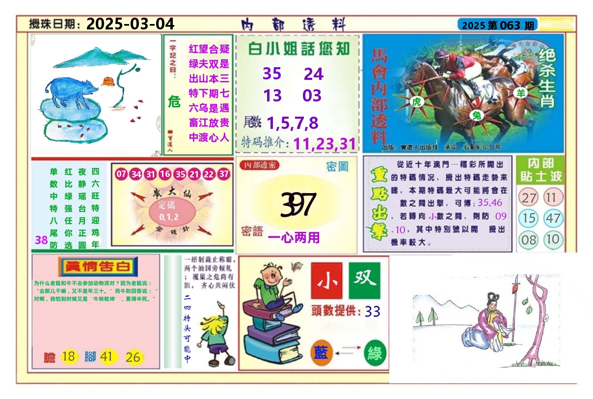 澳门内部透料A 第63期