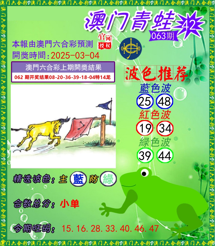 青蛙系列42 第63期