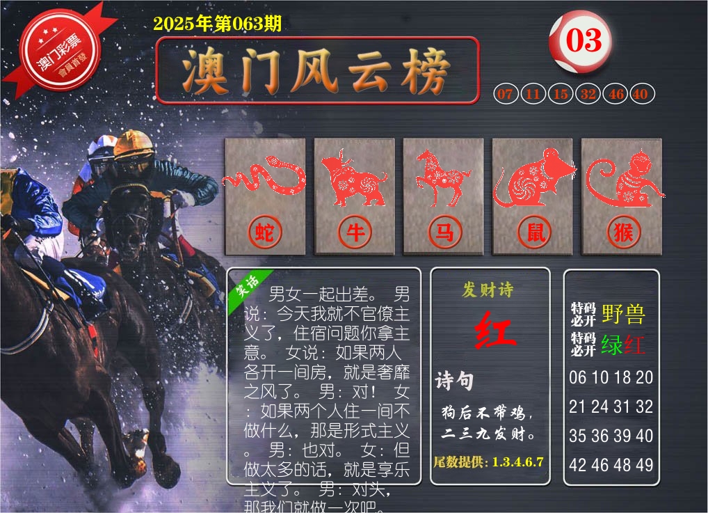 澳门风云榜 第63期