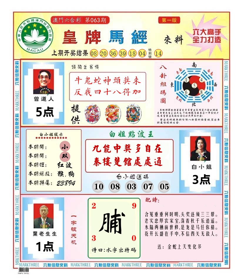 澳门皇牌马经 第63期