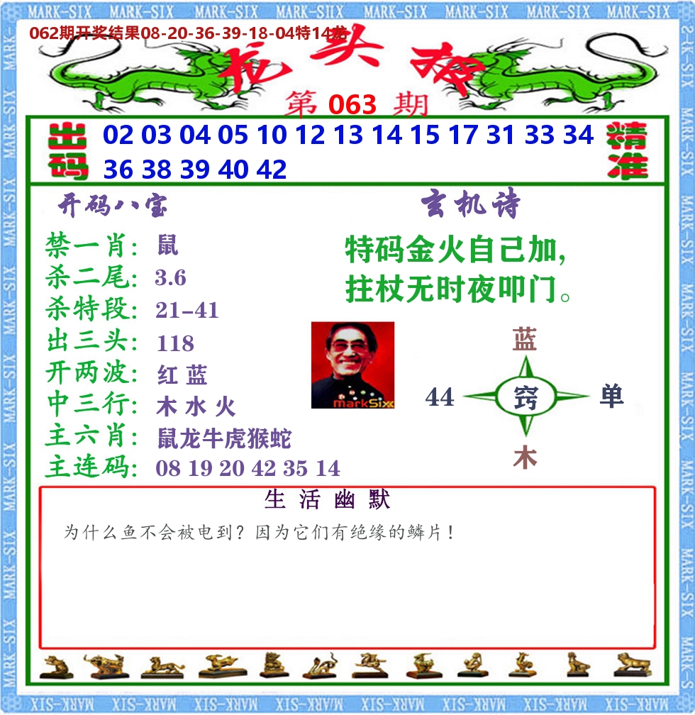 澳门龙头报 第63期