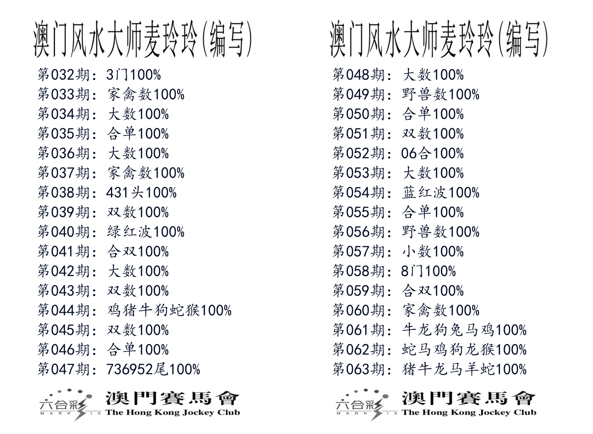 港麦大师 第63期
