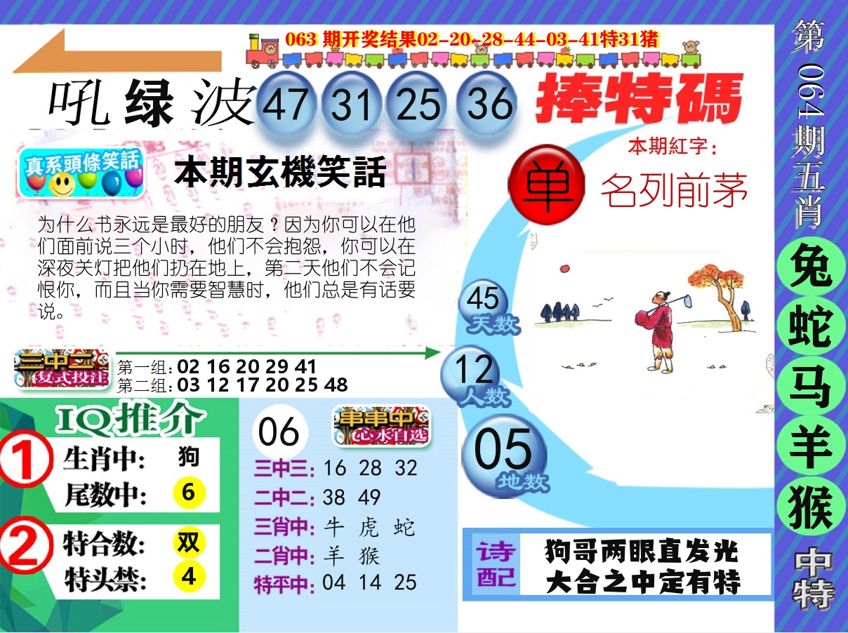 新特报 第64期