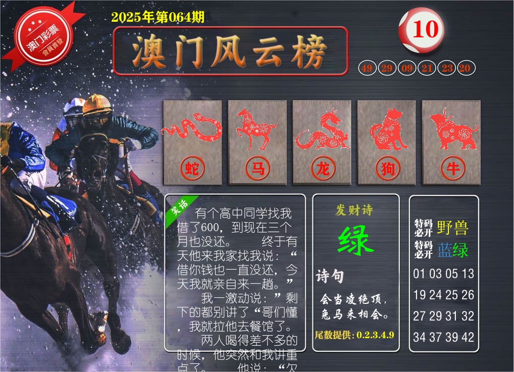 澳门风云榜 第64期