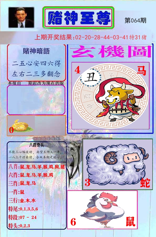赌神至尊 第64期