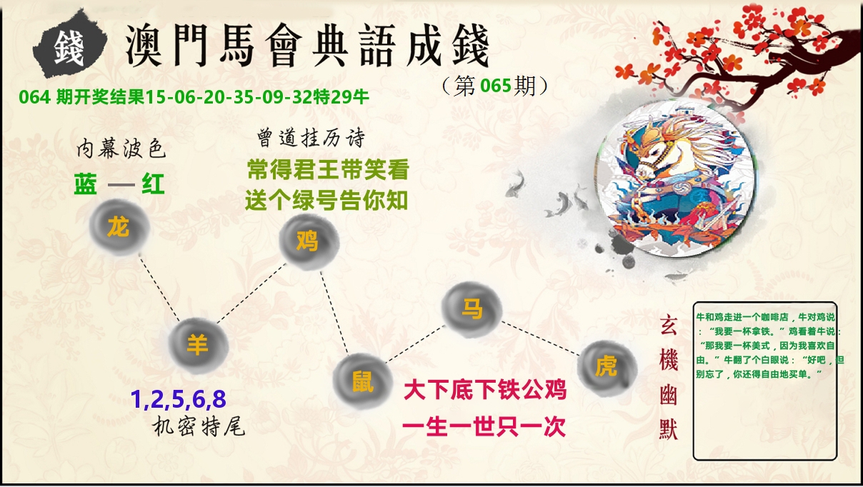 典语成钱 第65期
