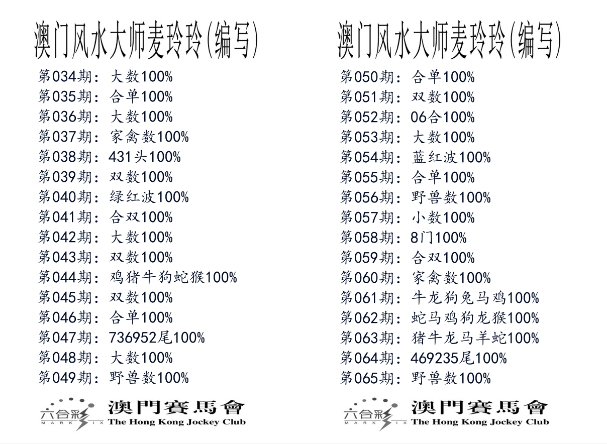港麦大师 第65期