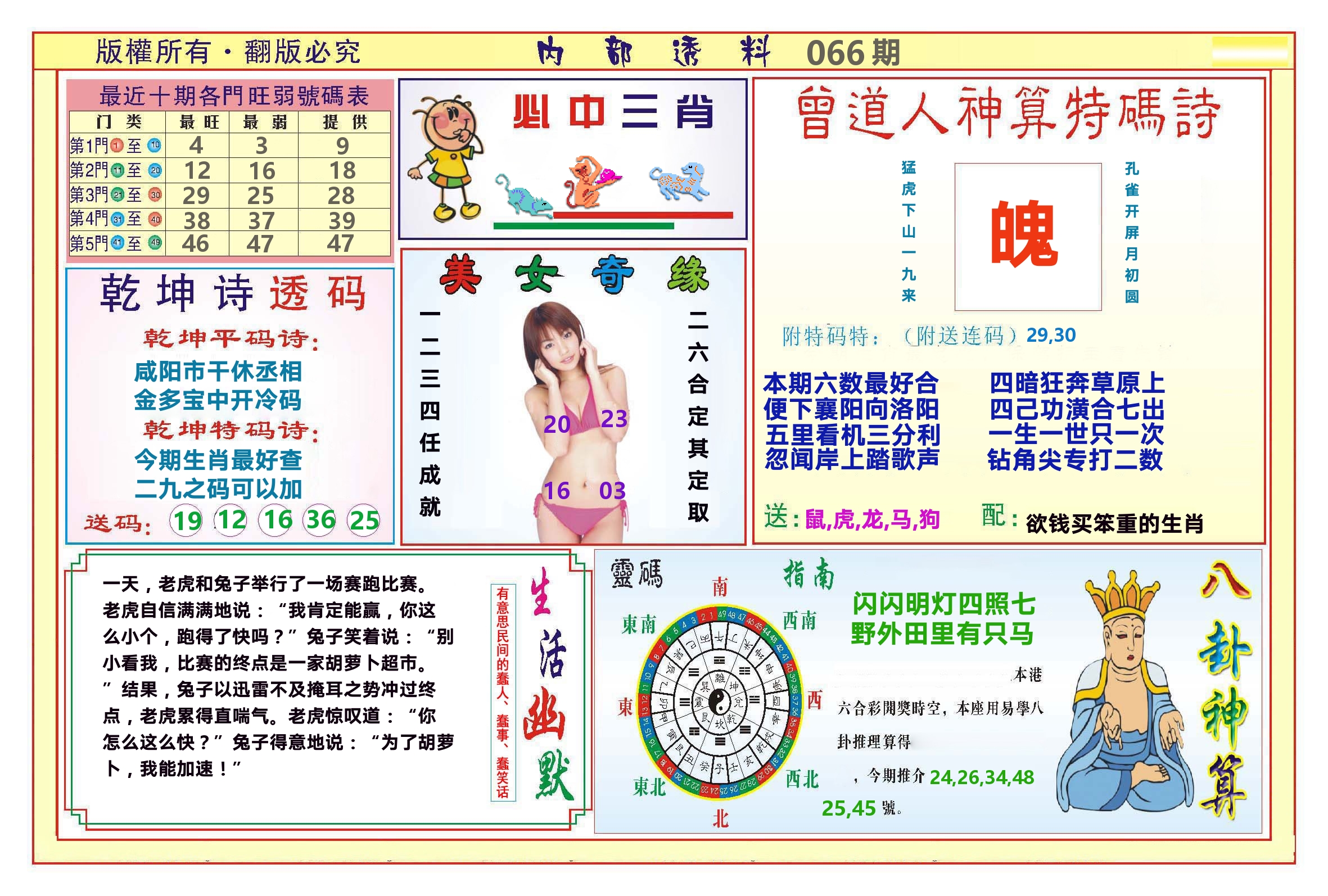 澳门内部透料B 第66期
