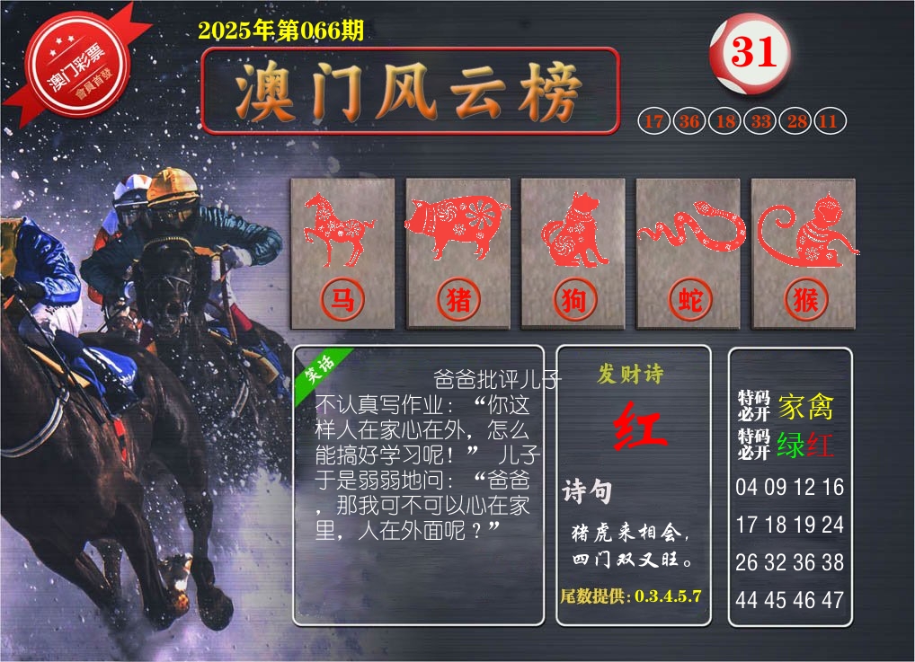 澳门风云榜 第66期