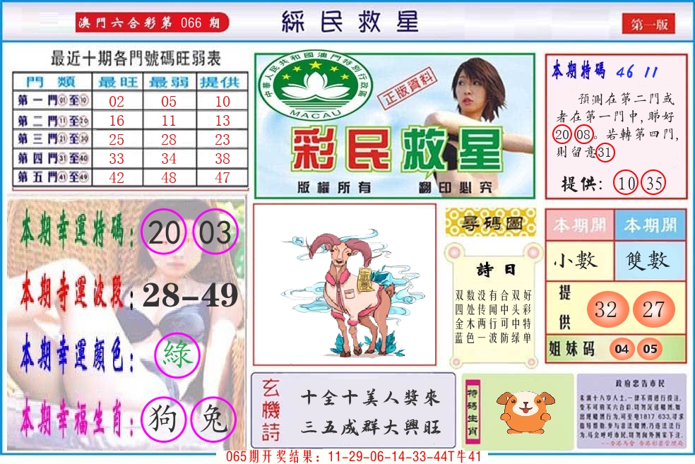 澳门彩民救星 第66期