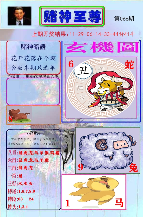 赌神至尊 第66期
