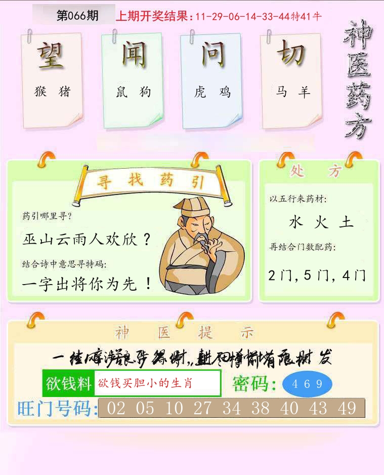 神医药方 第66期