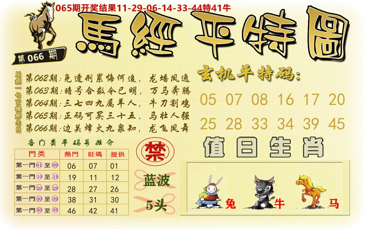 澳门平特图 第66期