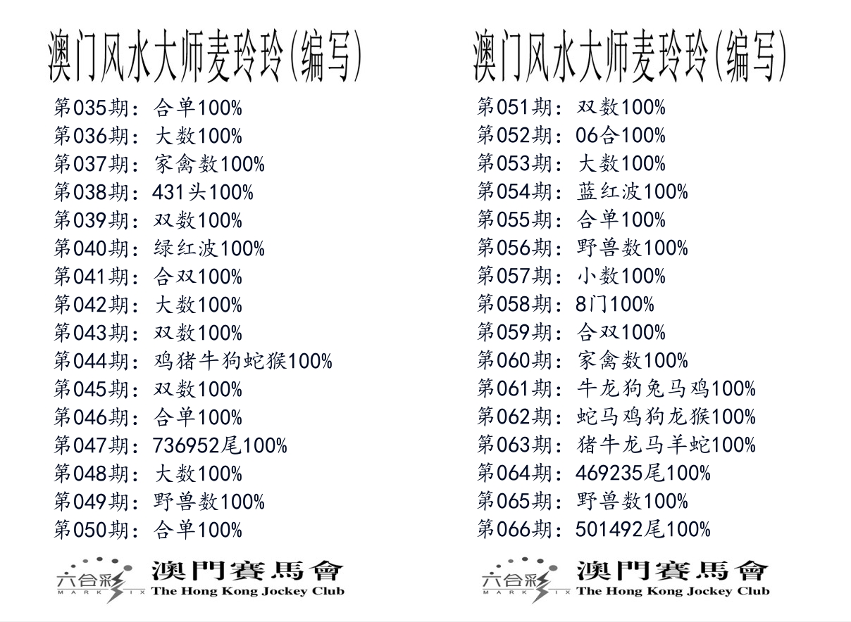 港麦大师 第66期