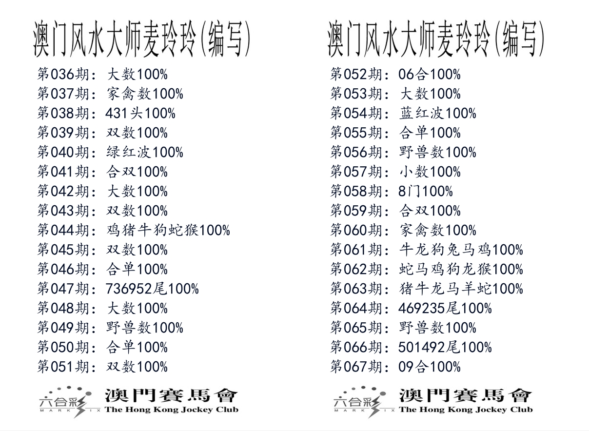 港麦大师 第67期