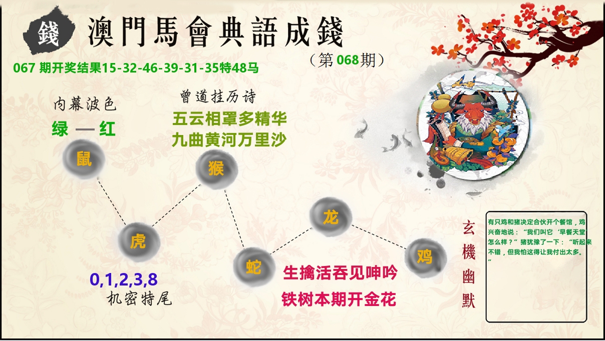 典语成钱 第68期
