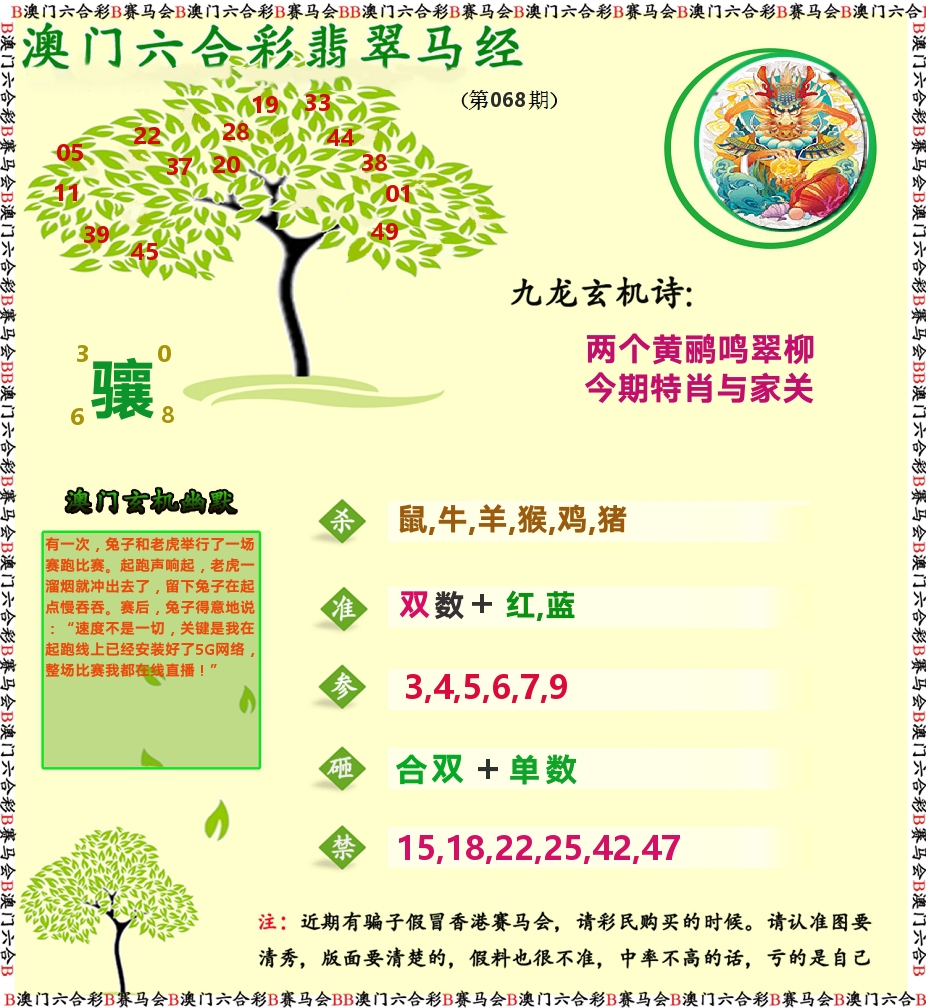 翡翠马经 第68期