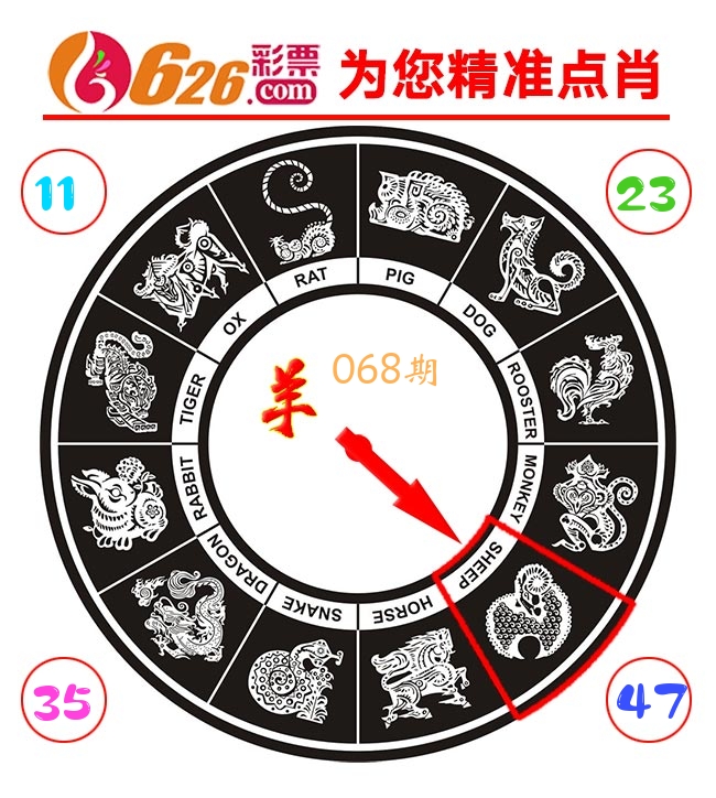 精准点肖 第68期