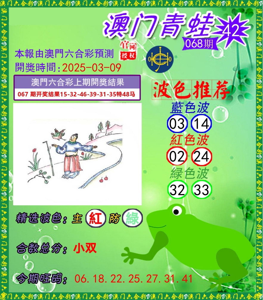 青蛙系列42 第68期