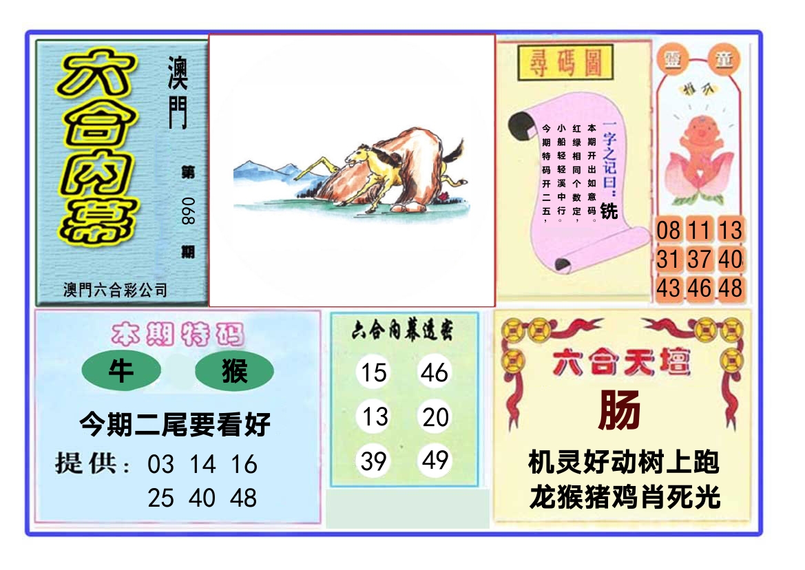 六合内幕 第68期
