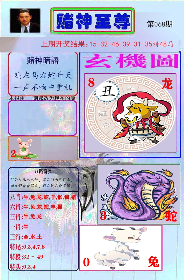 赌神至尊 第68期