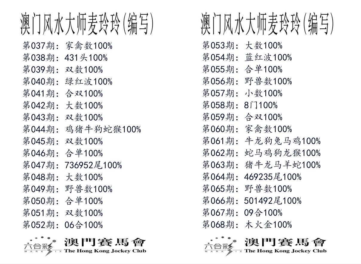 港麦大师 第68期