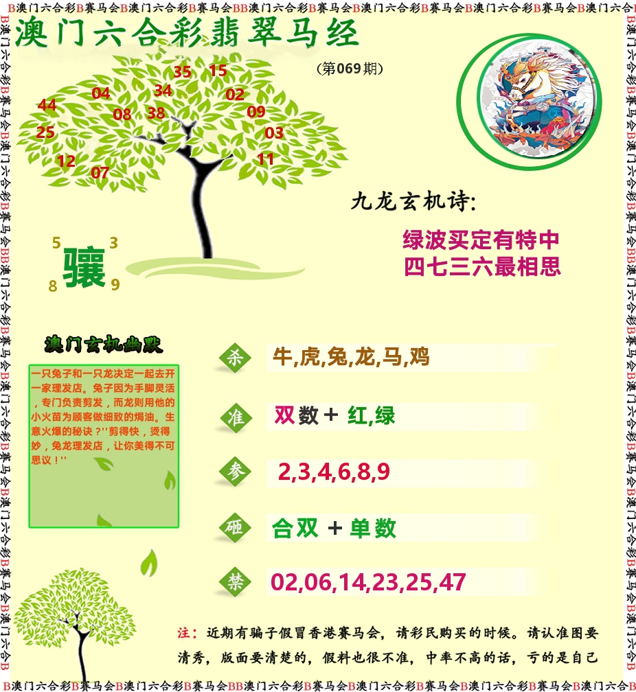 翡翠马经 第69期