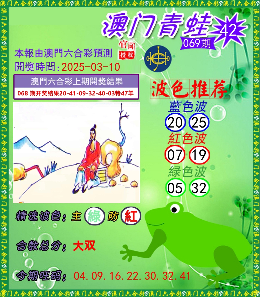 青蛙系列42 第69期
