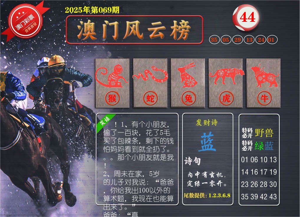 澳门风云榜 第69期