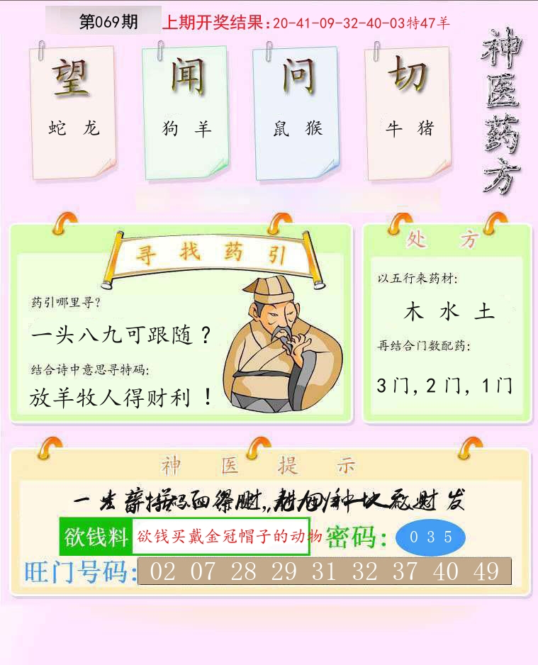 神医药方 第69期