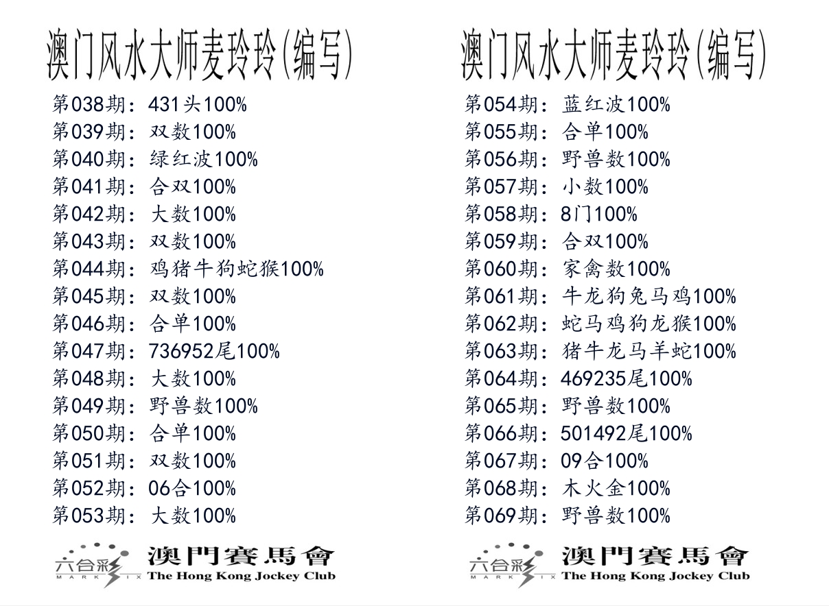 港麦大师 第69期
