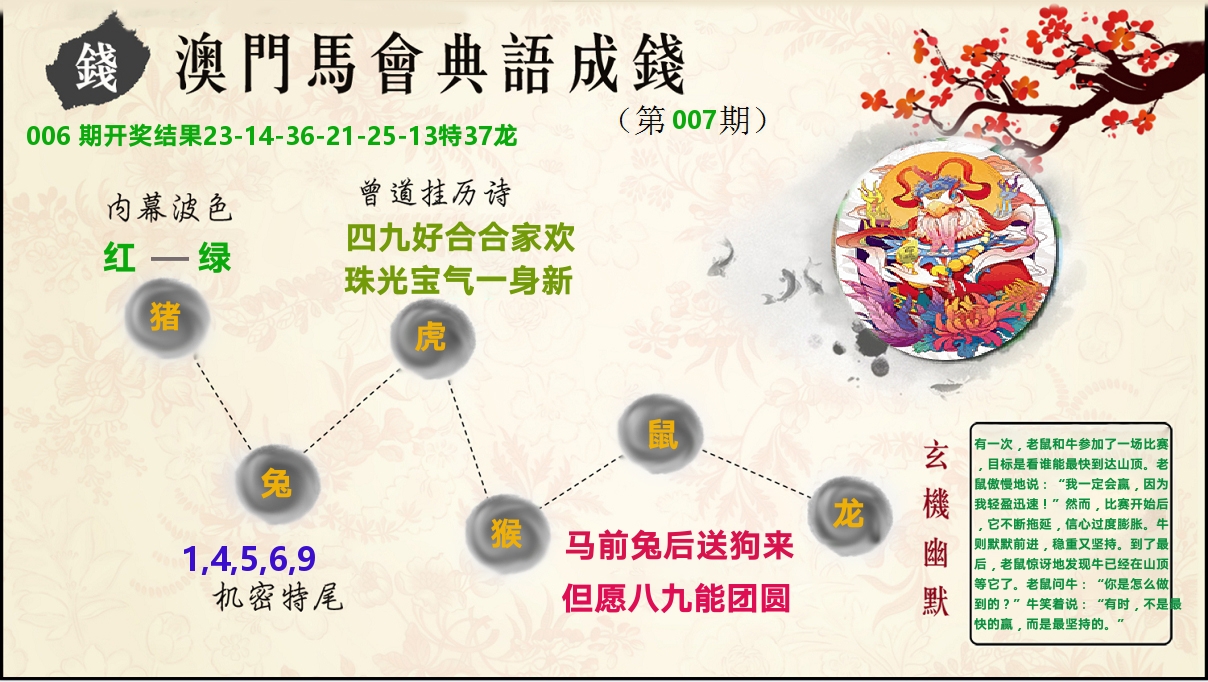 典语成钱 第7期
