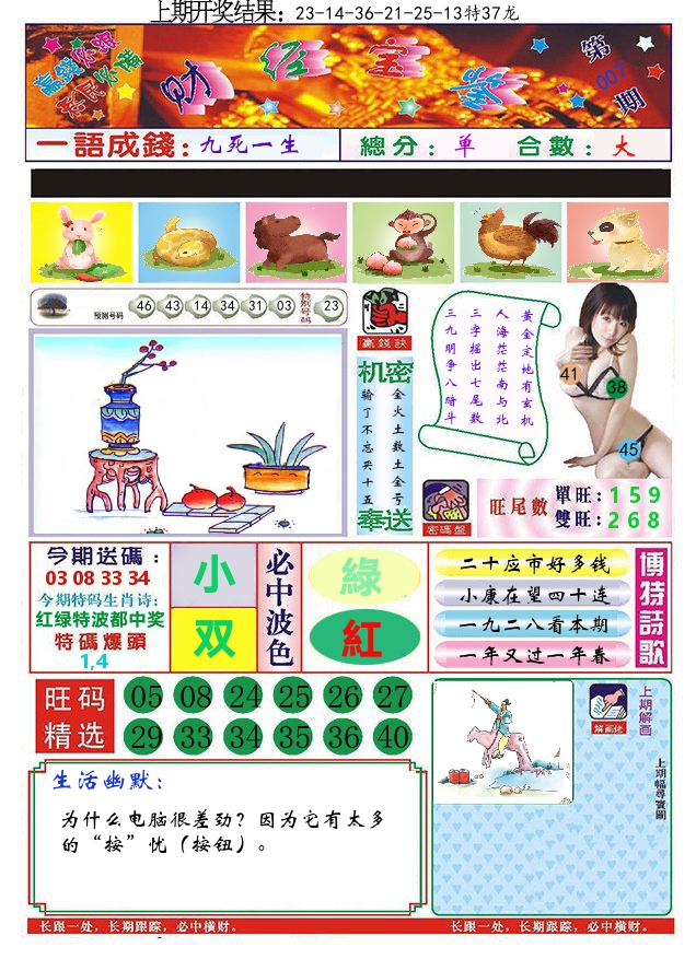 澳门财经宝鉴 第7期