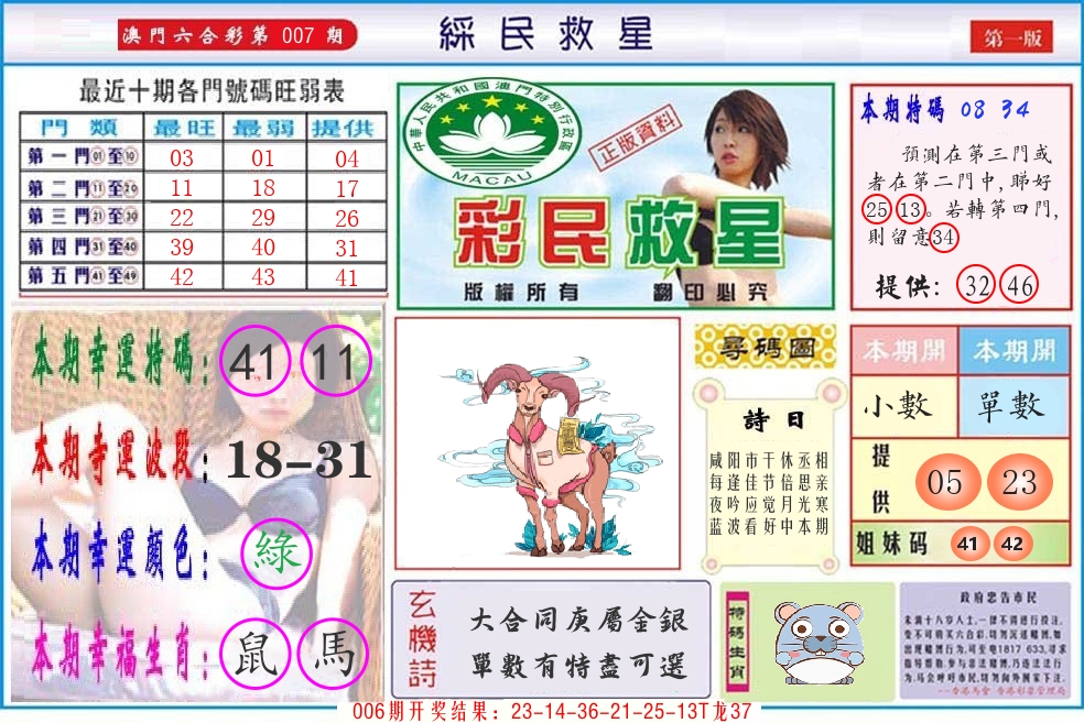 澳门彩民救星 第7期