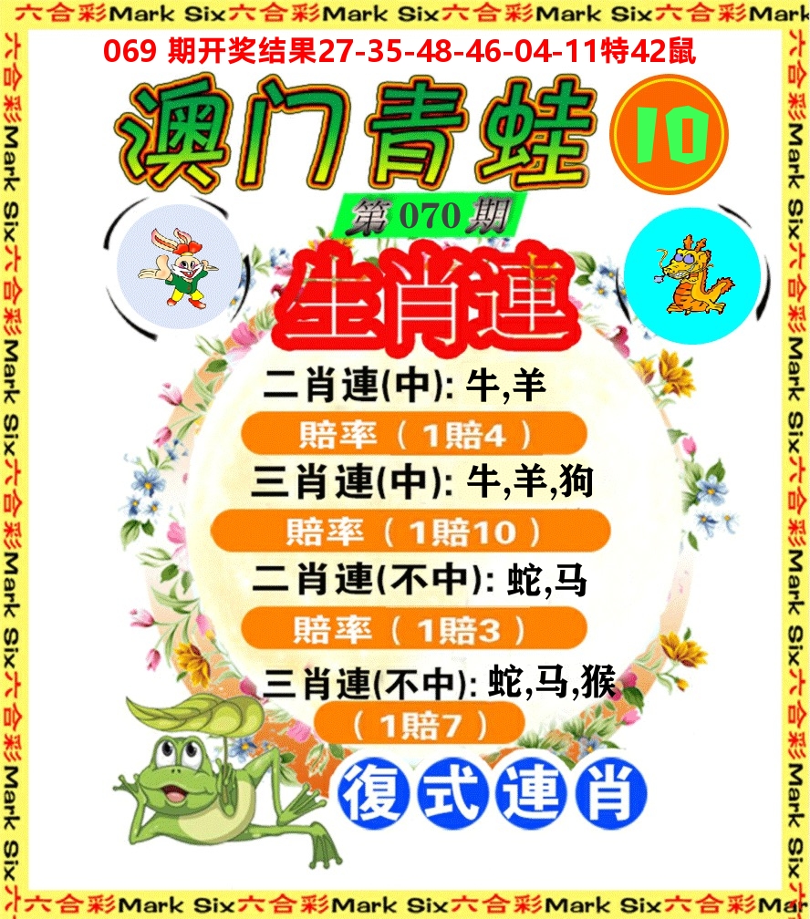 青蛙系列10 第70期
