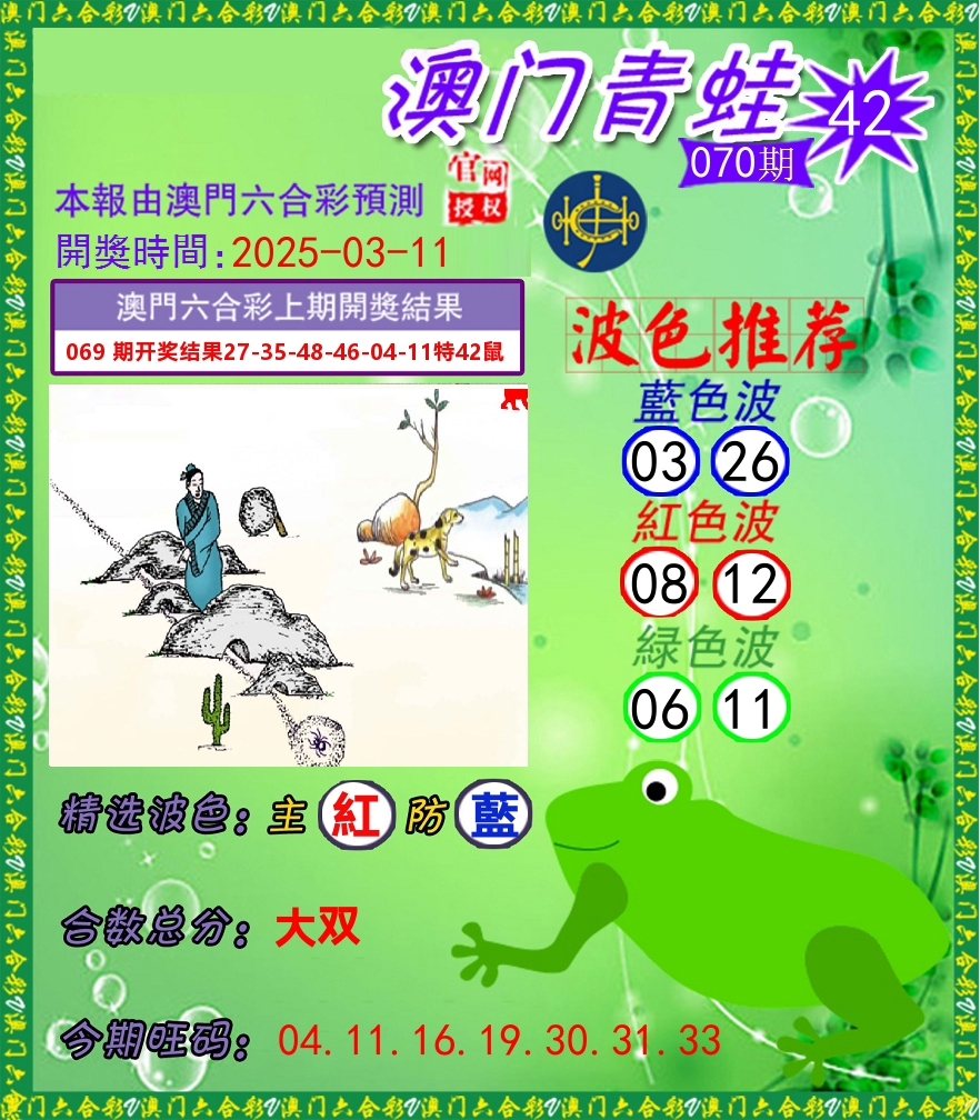 青蛙系列42 第70期