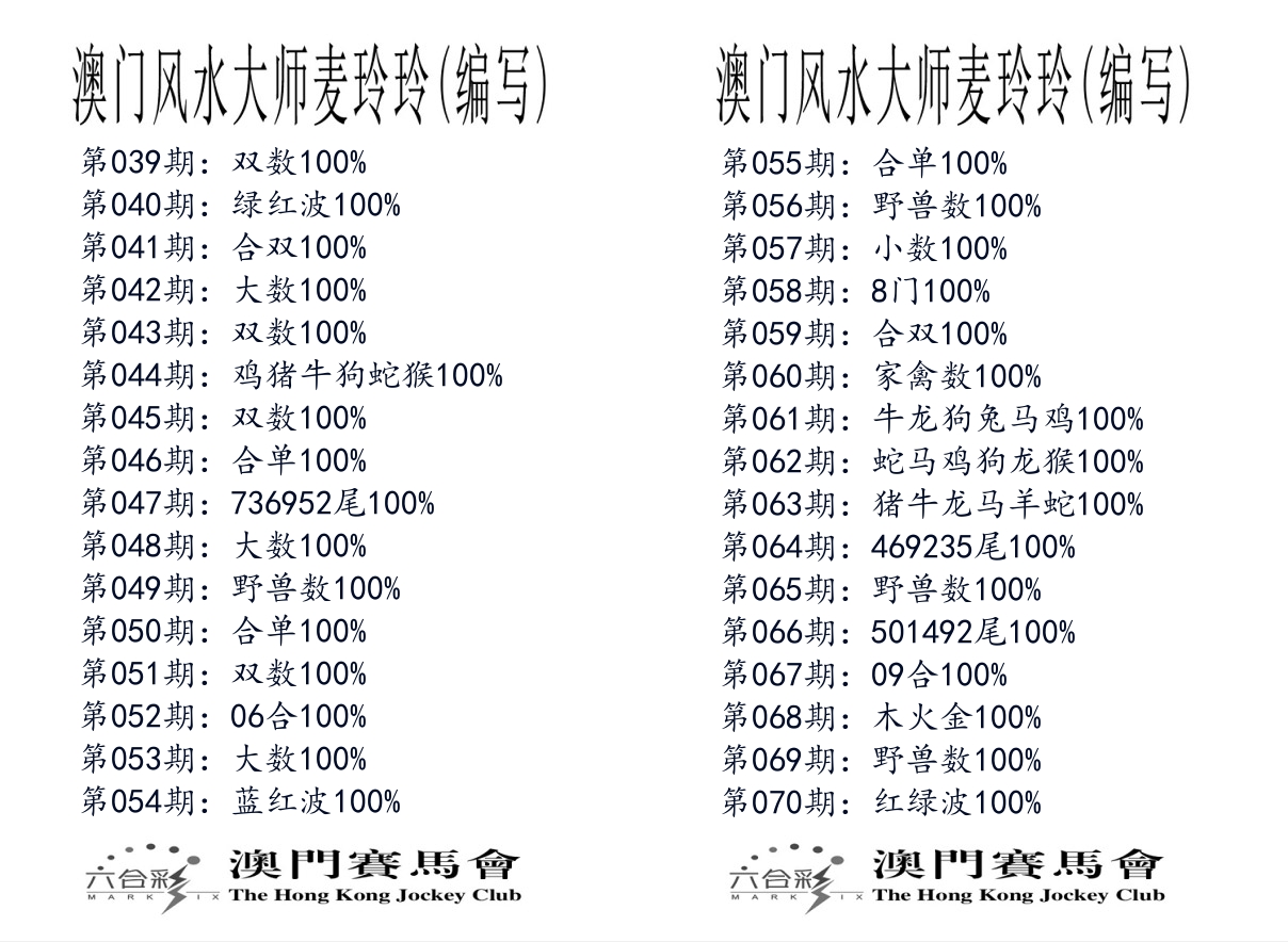 港麦大师 第70期